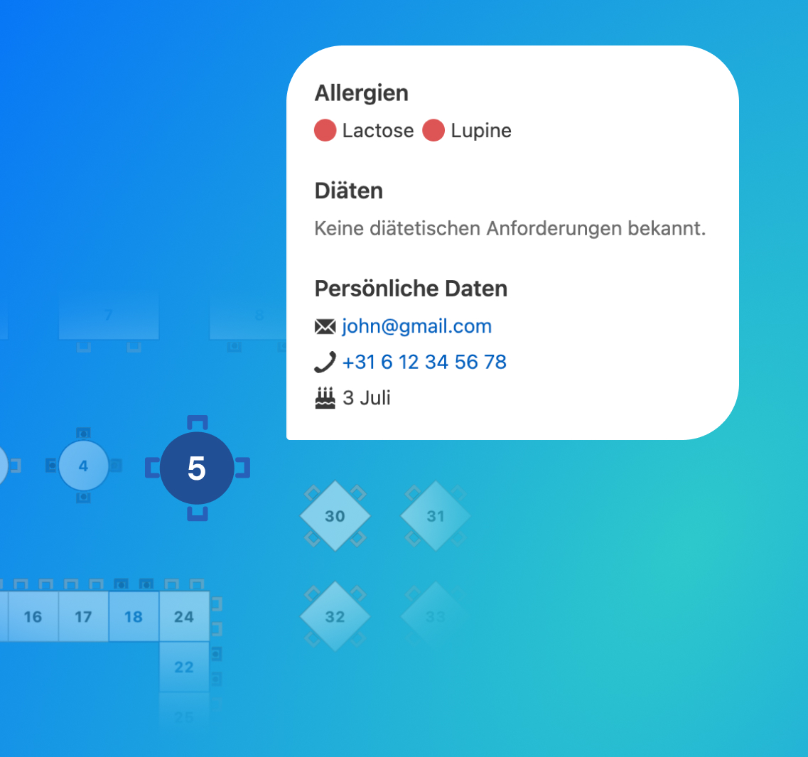 Gästeprofile