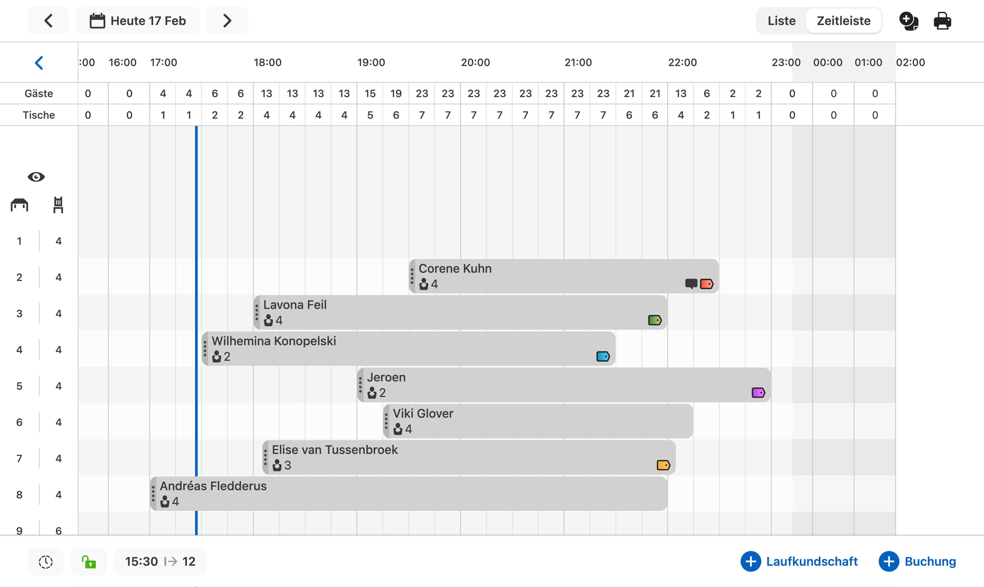 Beispiel für den Zeitplan der Reservierung