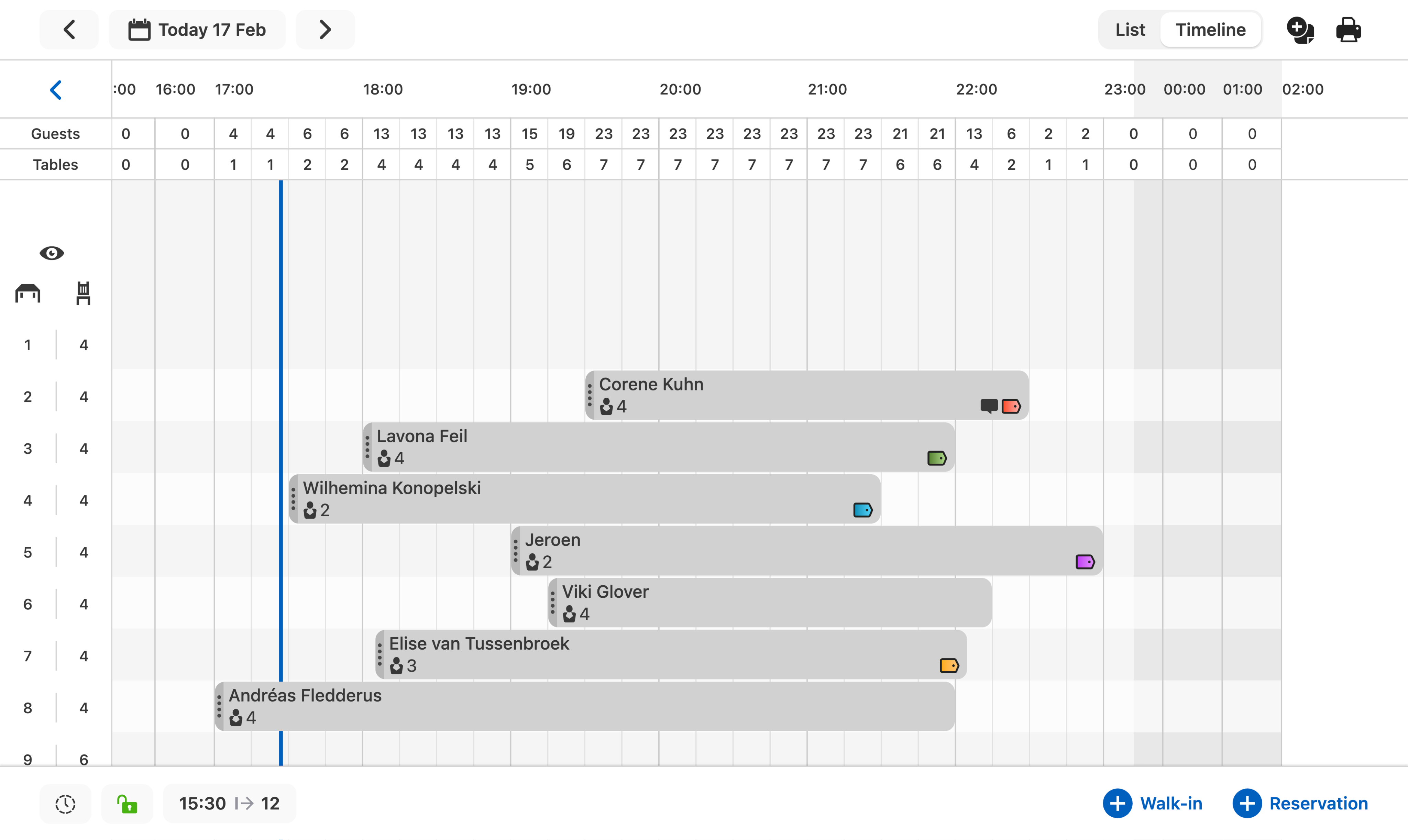 Example of the reservations timeline